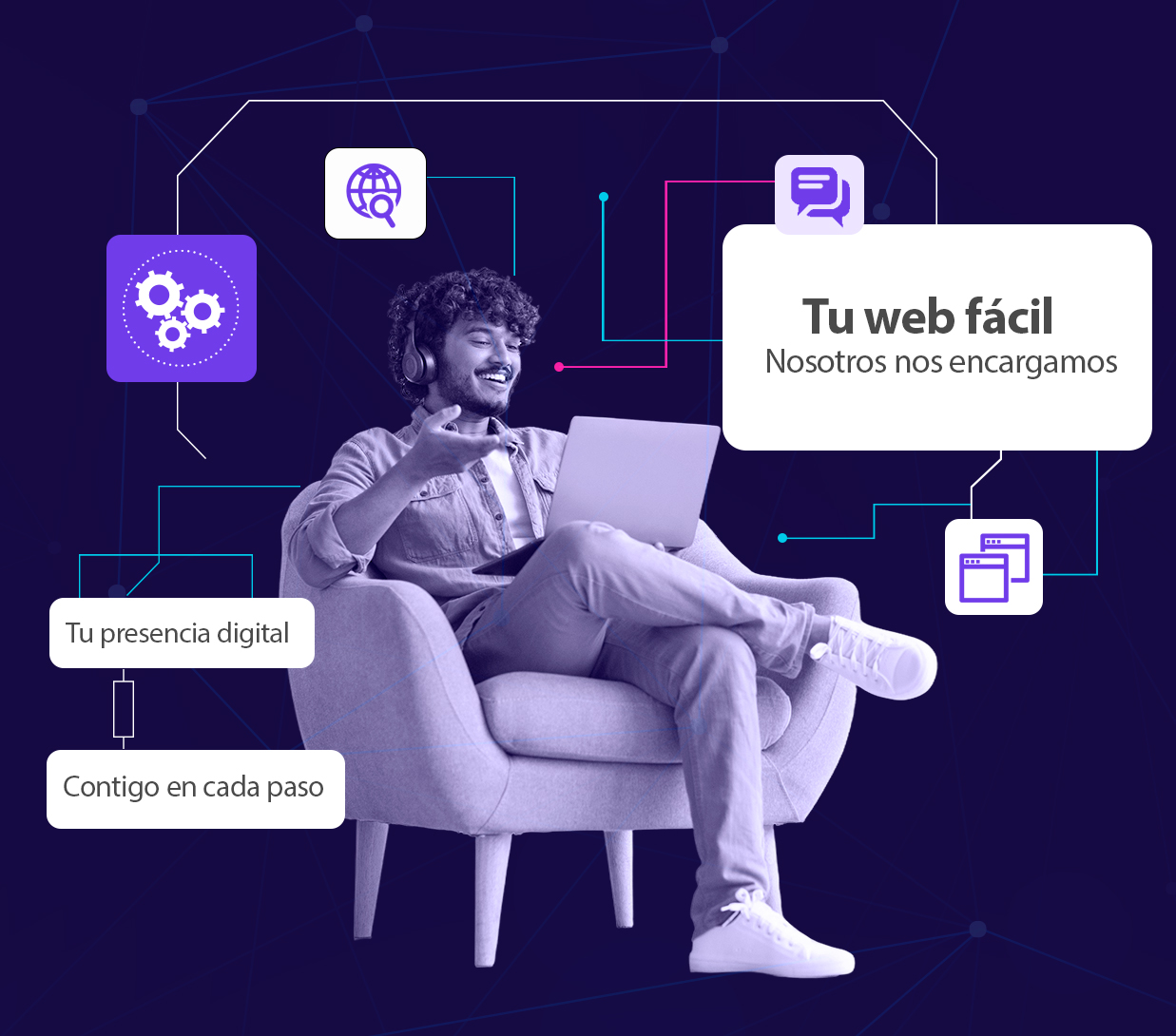 Diseño y creación de sitios web profesionales para negocios con Pixiu
